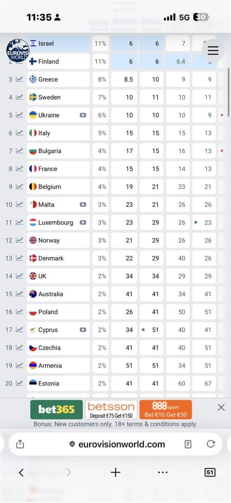 5399562856496408 image