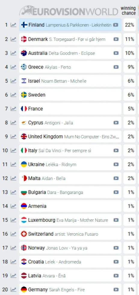 5419457014292533 image